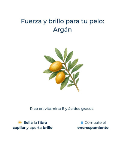 Rutina Solar: Pelo y Piel
