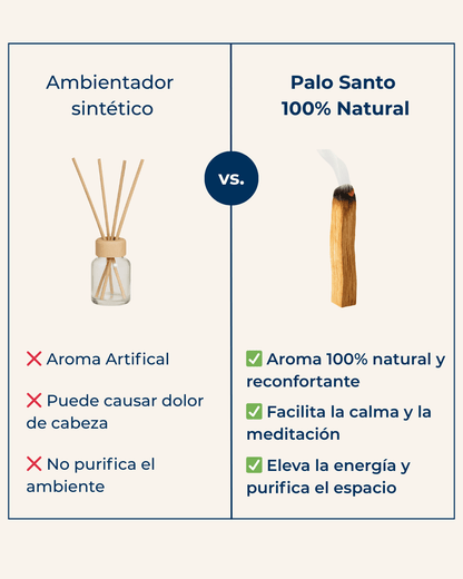 Palo santo sostenible y de comercio justo