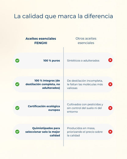 Aceite esencial de manzanilla romana BIO