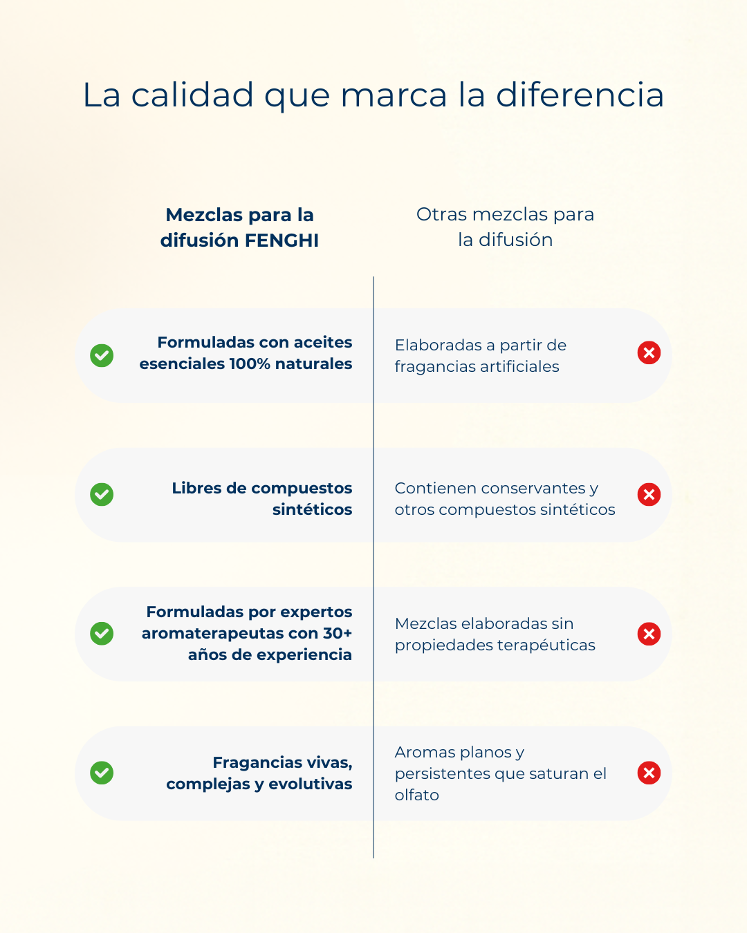 Mezcla difusión anti estrés