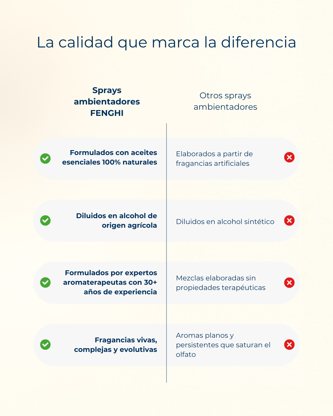 Spray ambientador natural yoga y meditación